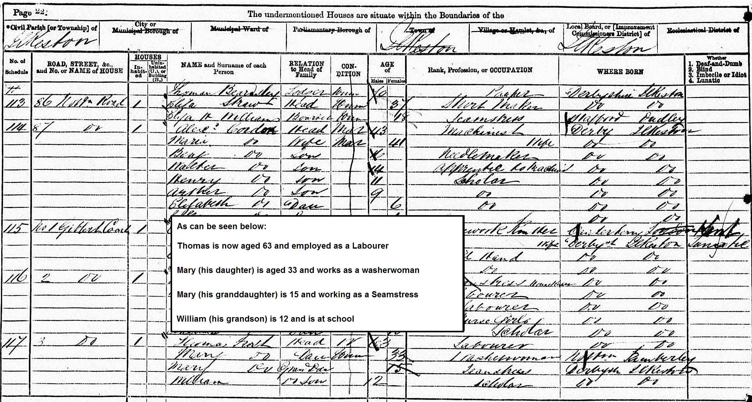 1871 uk census free