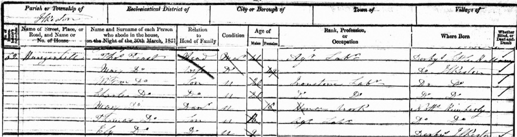 1851 census